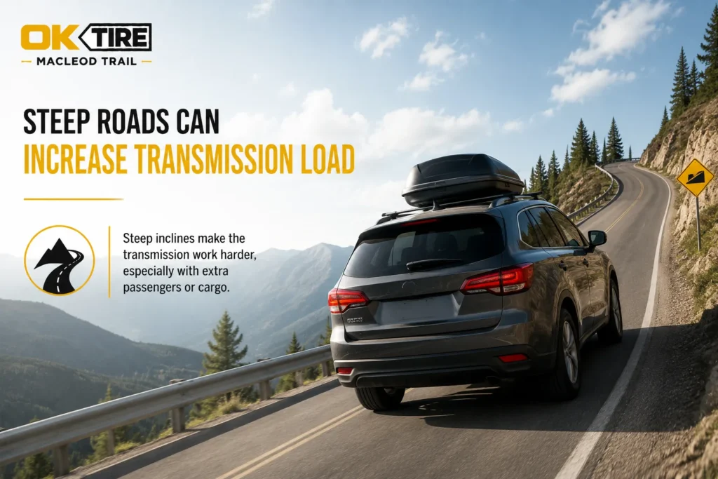 Best Transmission Repair Services Calgary